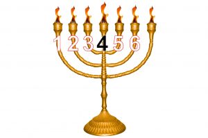 menorah numbered to six days